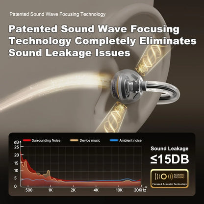 Conduction Bone Open Ear Bluetooth Earbuds Sports Gym