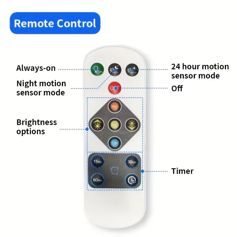 Motion2026 Edition Sensor Ceiling Light Magnetic Mount - Cordless LED With Remote USB-C Battery-Powered, White Hallway Spring