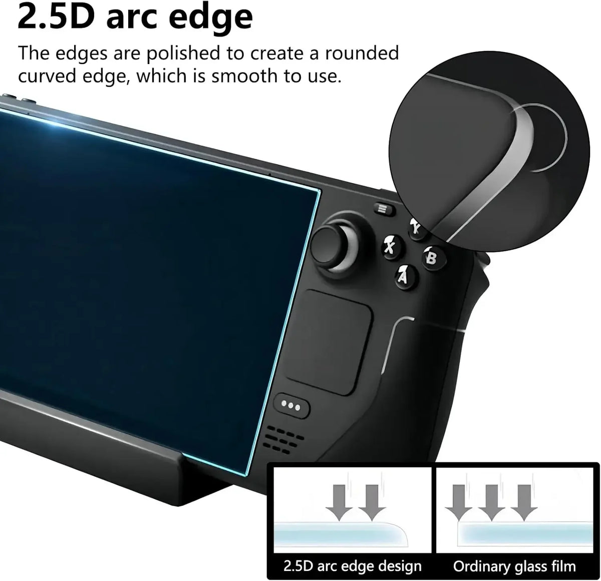 7 Inch Tempered Glass Screen Protector For Hand-Held OLED