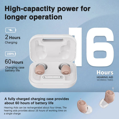 All-Day Comfort, Clear Sound, Volume Control – Battery-Powered Hearing Amplifier for Adults