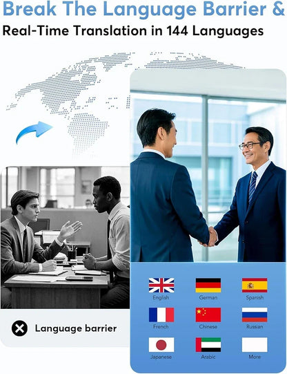 Real AI Time Translator Earbuds 144 Languages ANC Business