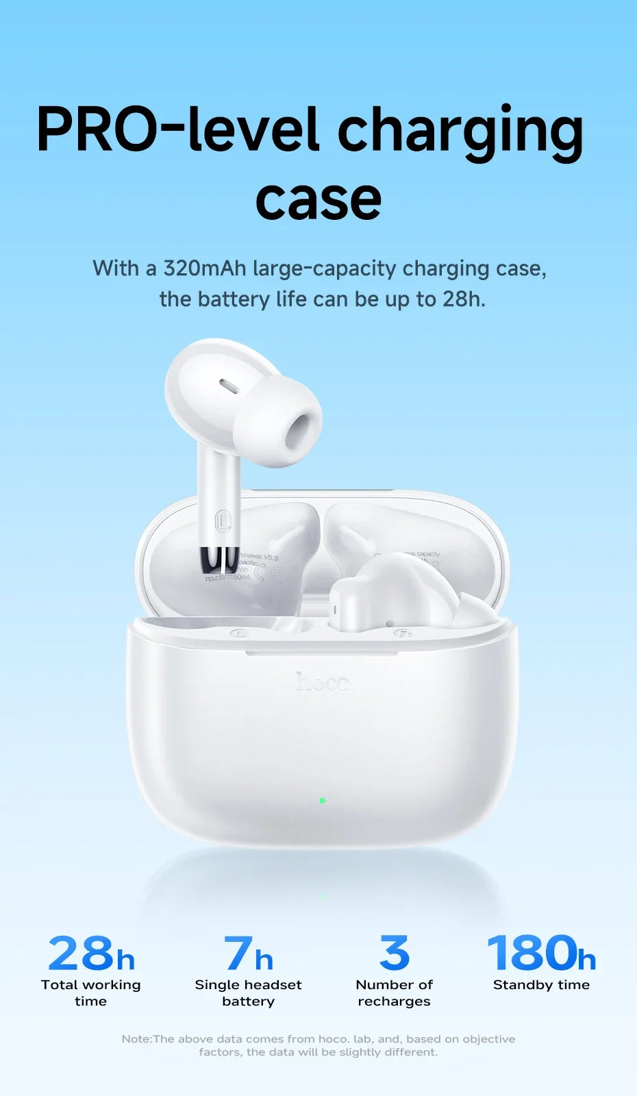 waterproof, USB-C charging, touch control, built-in mic 2026 – Cordless Bluetooth 5.3 earbuds