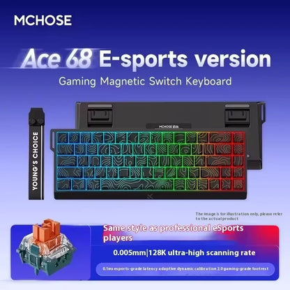 Effect Hall 68 Key Magnetic Gaming Keyboard Topographic RGB