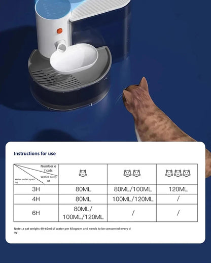 Water Cat Fountain Battery Powered - Automatic Pet Water Dispenser, Fall 2026 Hydration Gift