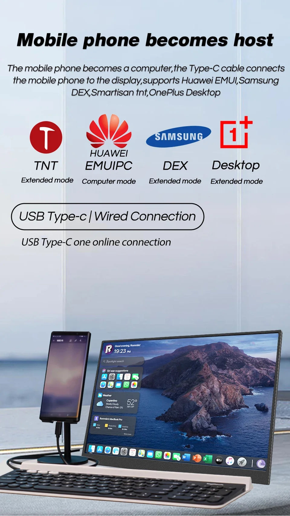 Travel-Friendly 15.6 Inch FHD IPS Monitor Dual Screen USB C