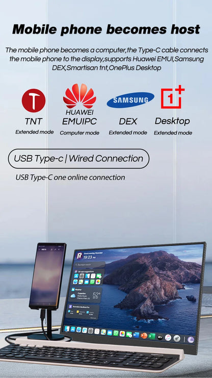 Travel-Friendly 15.6 Inch FHD IPS Monitor Dual Screen USB C