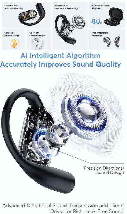 AI Translating Earbuds Cordless Translator Headphones 60H