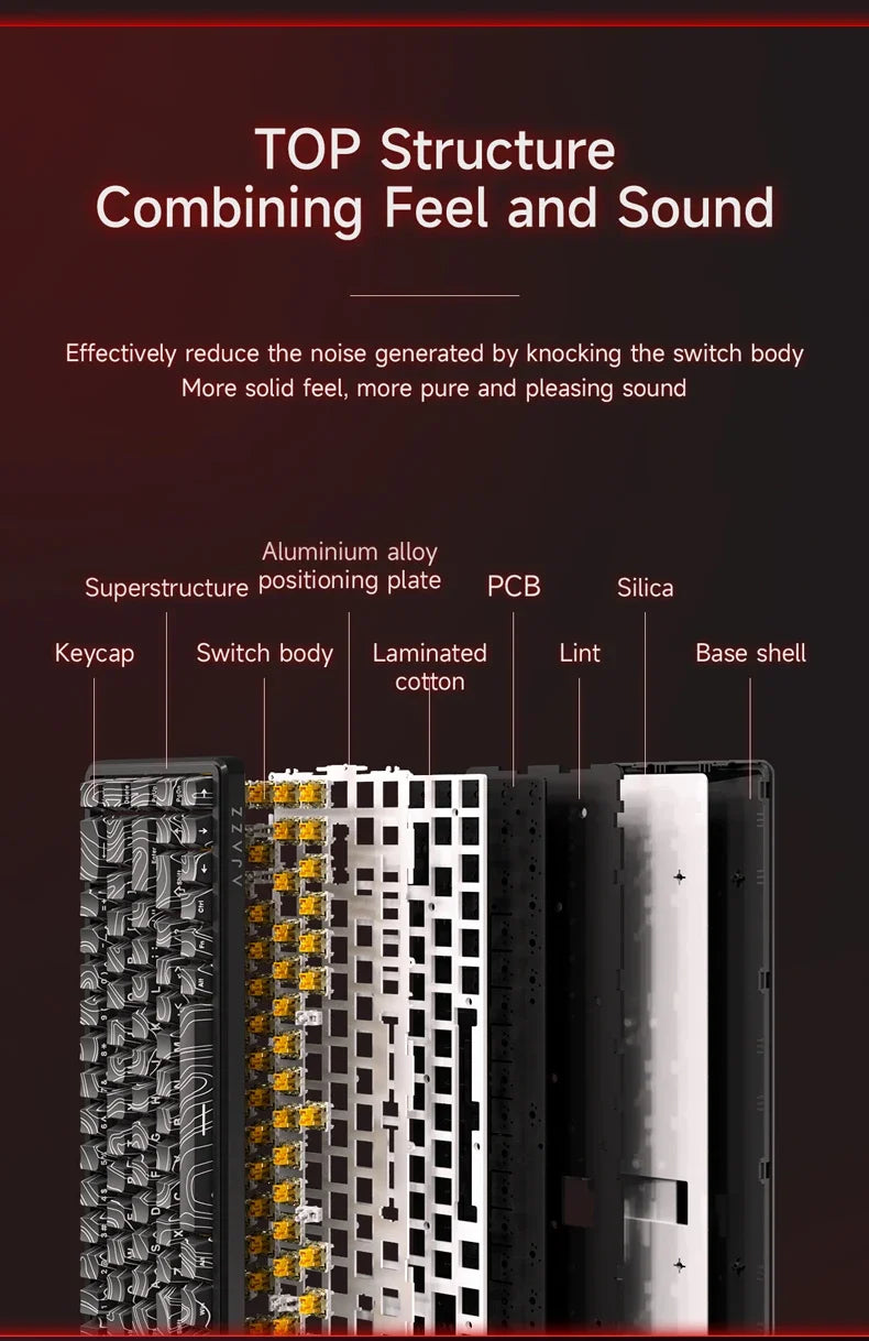 Mechanical Keyboard Sixty Mini Cordless ARGB Magnetic Hall