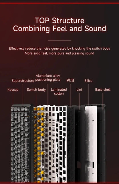 Mechanical Keyboard Sixty Mini Cordless ARGB Magnetic Hall