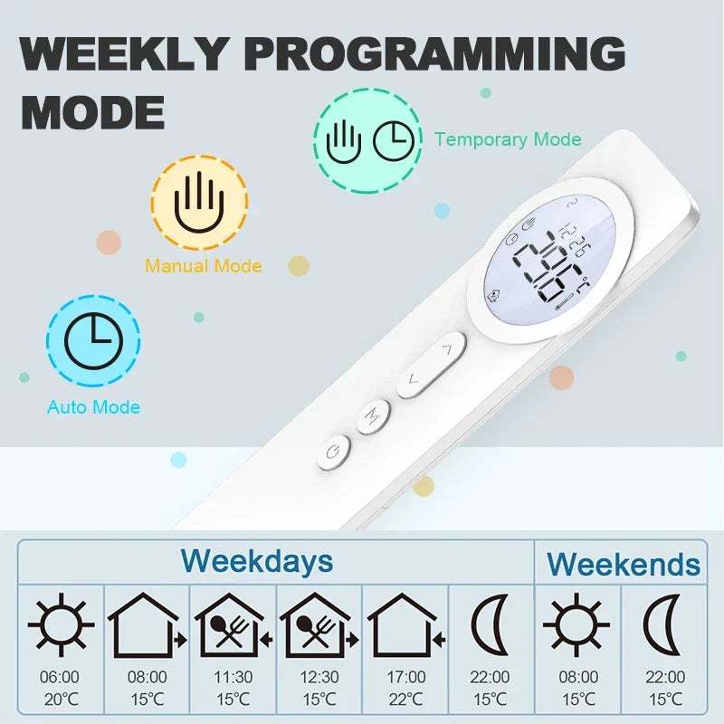 Thermostat Smart WiFi RF433 - Temperature Controller For Gas Boilers And Floor Heating, Fall 2025 Energy Saving