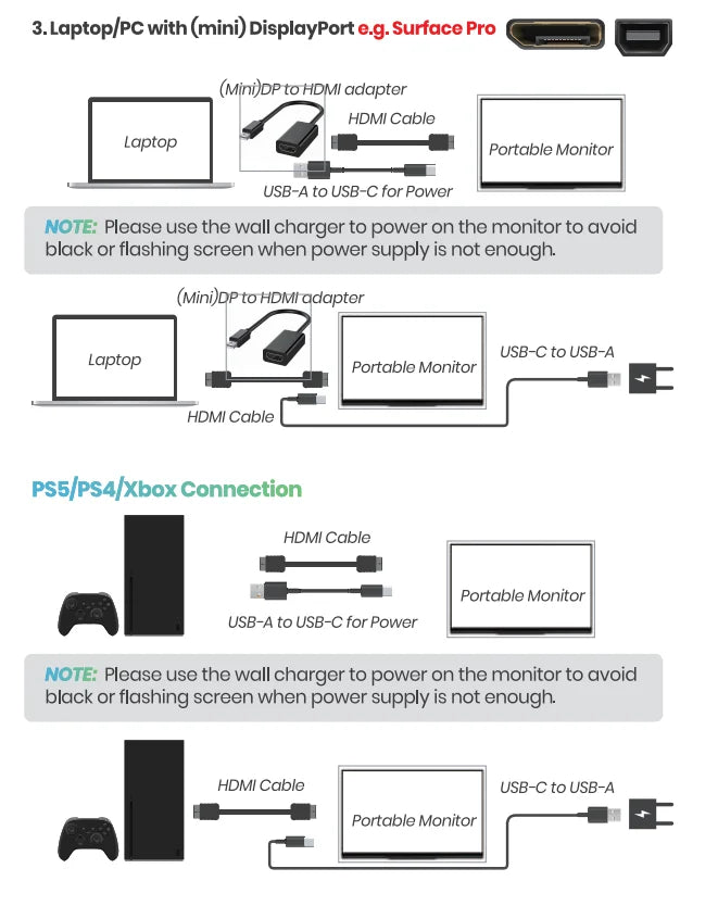 OLED 13.3 Inch Travel-Friendly Monitor 1ms HDR 100 Percent DCI P3