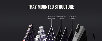 60 Mechanical Percent Hot Swap Keyboard Aluminum RGB Hall