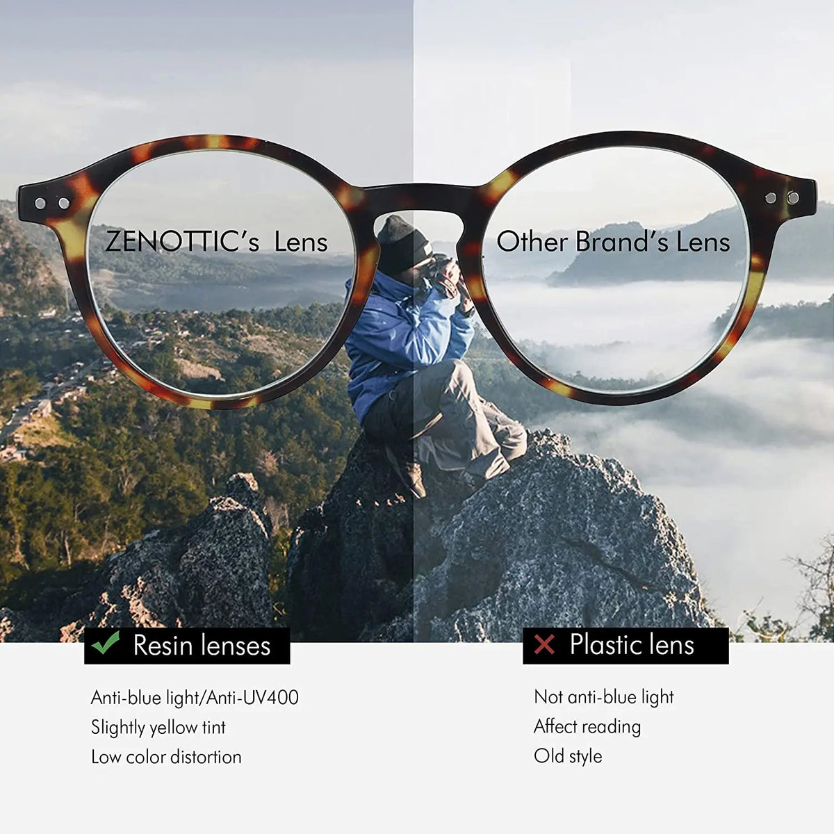 Blue2026 Edition Light Blocking Reading Glasses Presbyopic Computer Eyewear Anti-Glare Diopter 0 To 4.0 Back To School