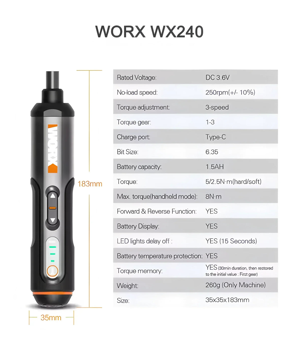 Cordless2025 Edition Screwdriver Kit With 30 Bit Kit USB Battery-Powered 4V DIY Device For Household Projects Fall