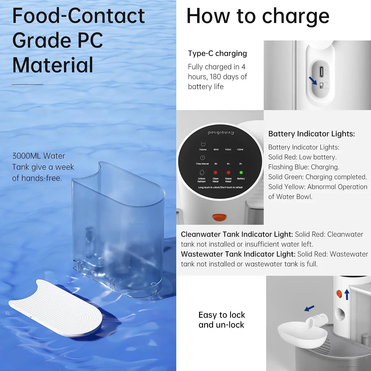 Water Cat Fountain Battery Powered - Automatic Pet Water Dispenser, Fall 2026 Hydration Gift