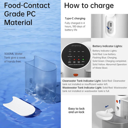 Water Cat Fountain Battery Powered - Automatic Pet Water Dispenser, Fall 2026 Hydration Gift