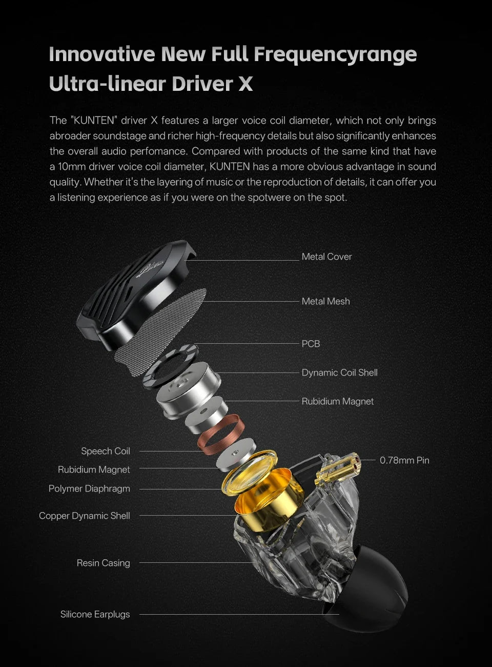 Dynamic Earphones Driver HiFi Earbuds With Detachable Cable For DJ Use Summer 2026 Trend