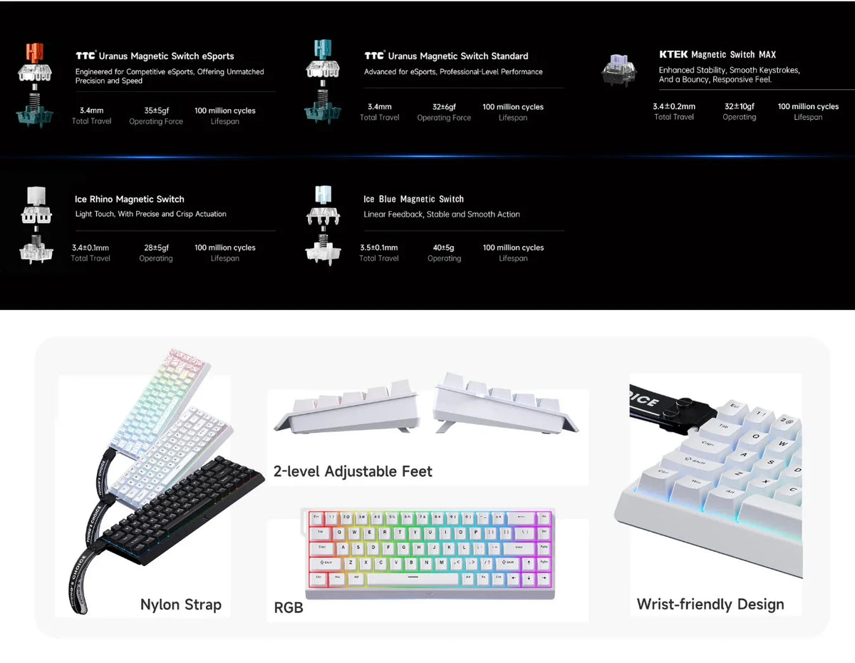 Effect Hall 68 Key Magnetic Gaming Keyboard Topographic RGB