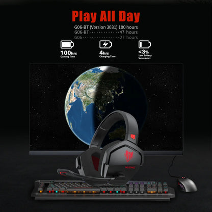 Cordless Gaming Headset With Mic Active Noise Cancellation