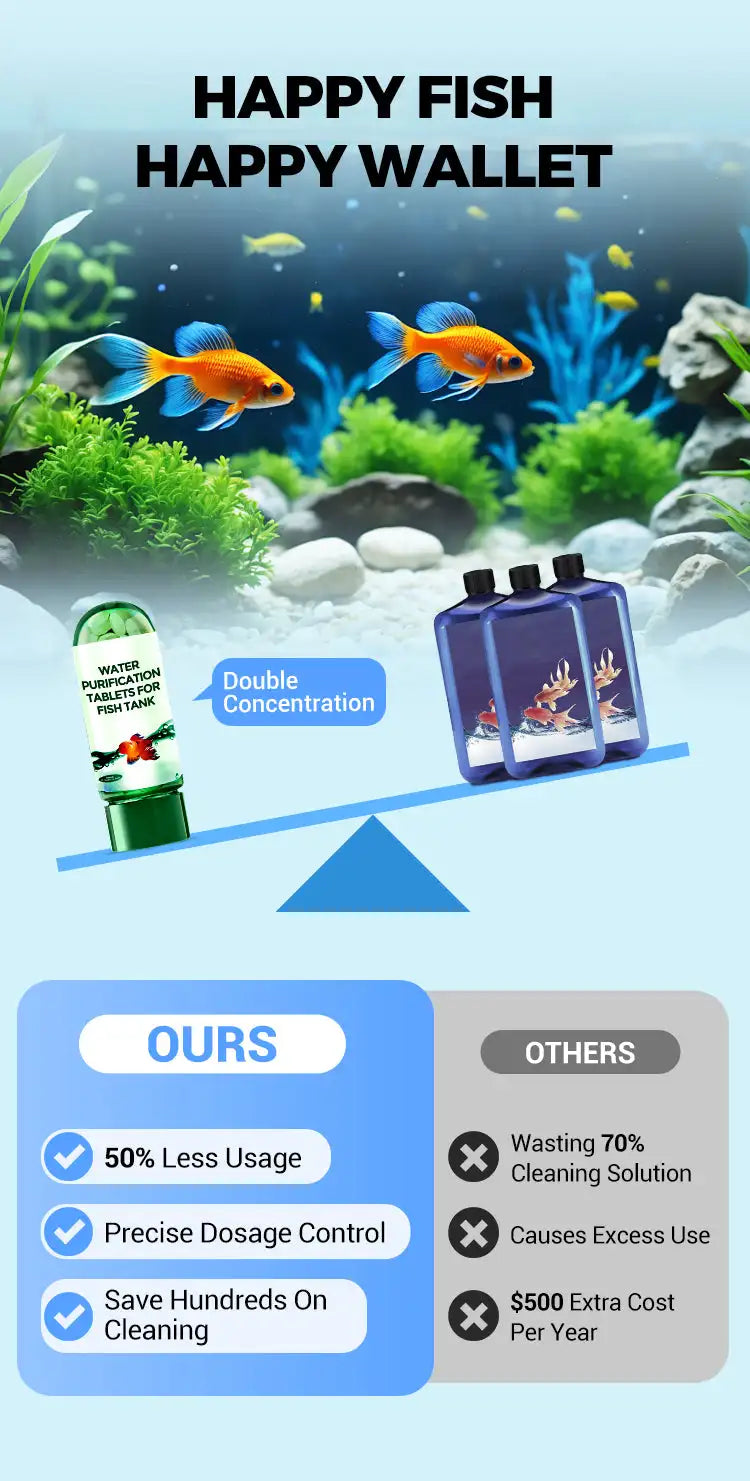 Fast-Acting Fish Tank Clarifier Eco-Friendly 2026 – Aquarium Water Purification Tablets