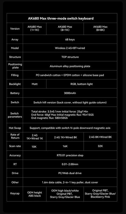 Mechanical Keyboard 68Key Cordless Bluetooth RGB Hall Effect