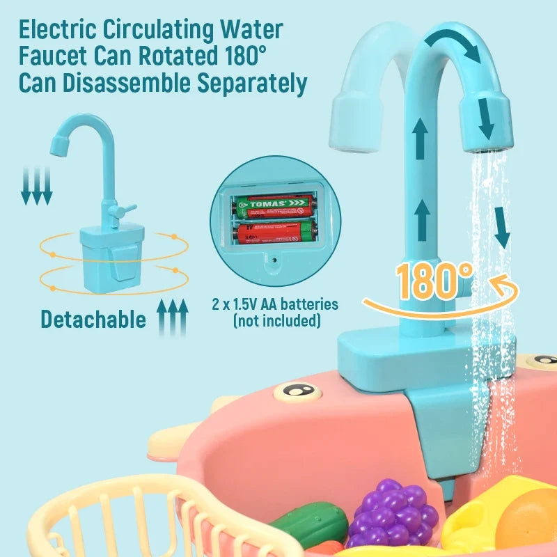 Kids Play Kitchen Sink Set with Temperature Sensing Dishwasher and Safe ABS Material for Pretend Play Role-Playing Fun-3