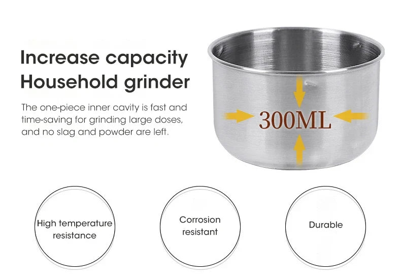 Coffee Grinder Mini Motor-Driven Stainless Ultrafine 300ml