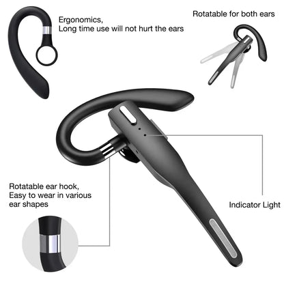 Cordless Headset Bluetooth 5.1 Noise Reduction Ear-mounted Business Headphones