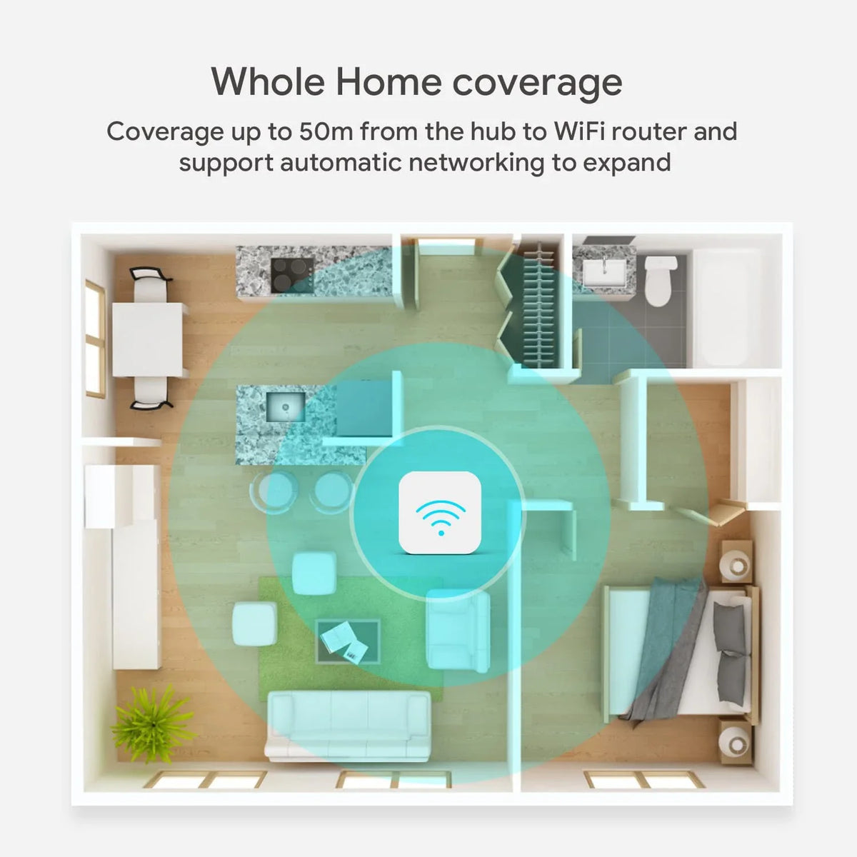 Tuya Zigbee 3.0 Gateway Hub Smart Household Cordless Bridge Alexa Google