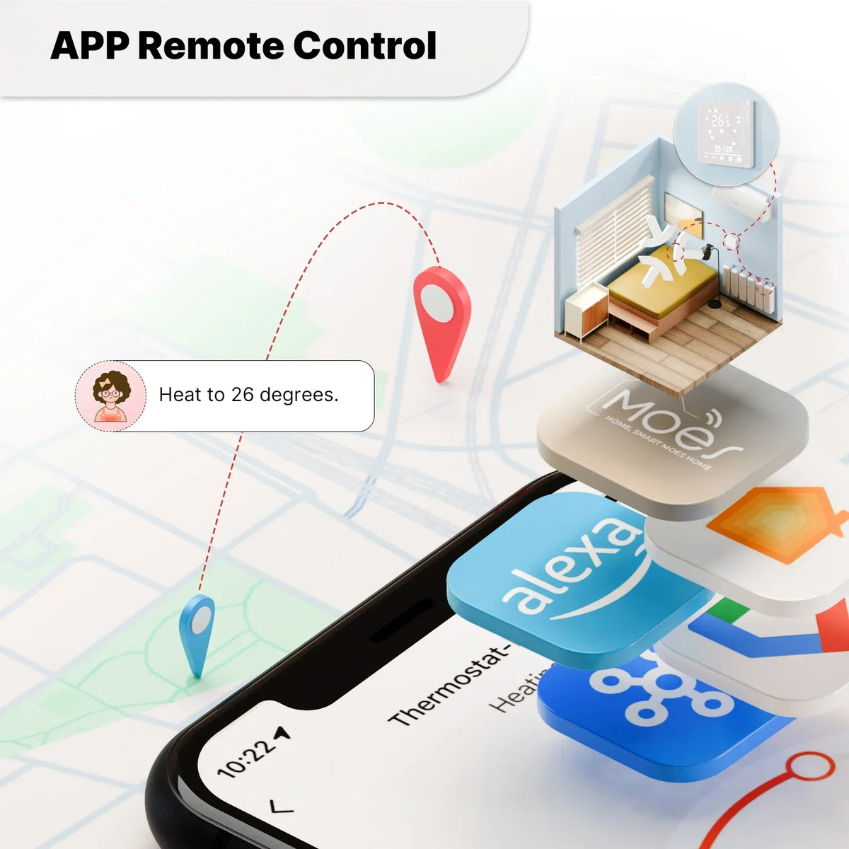 Thermostat Smart Matter WiFi Temperature Controller For Water Boiler Fall 2025 Energy Saving