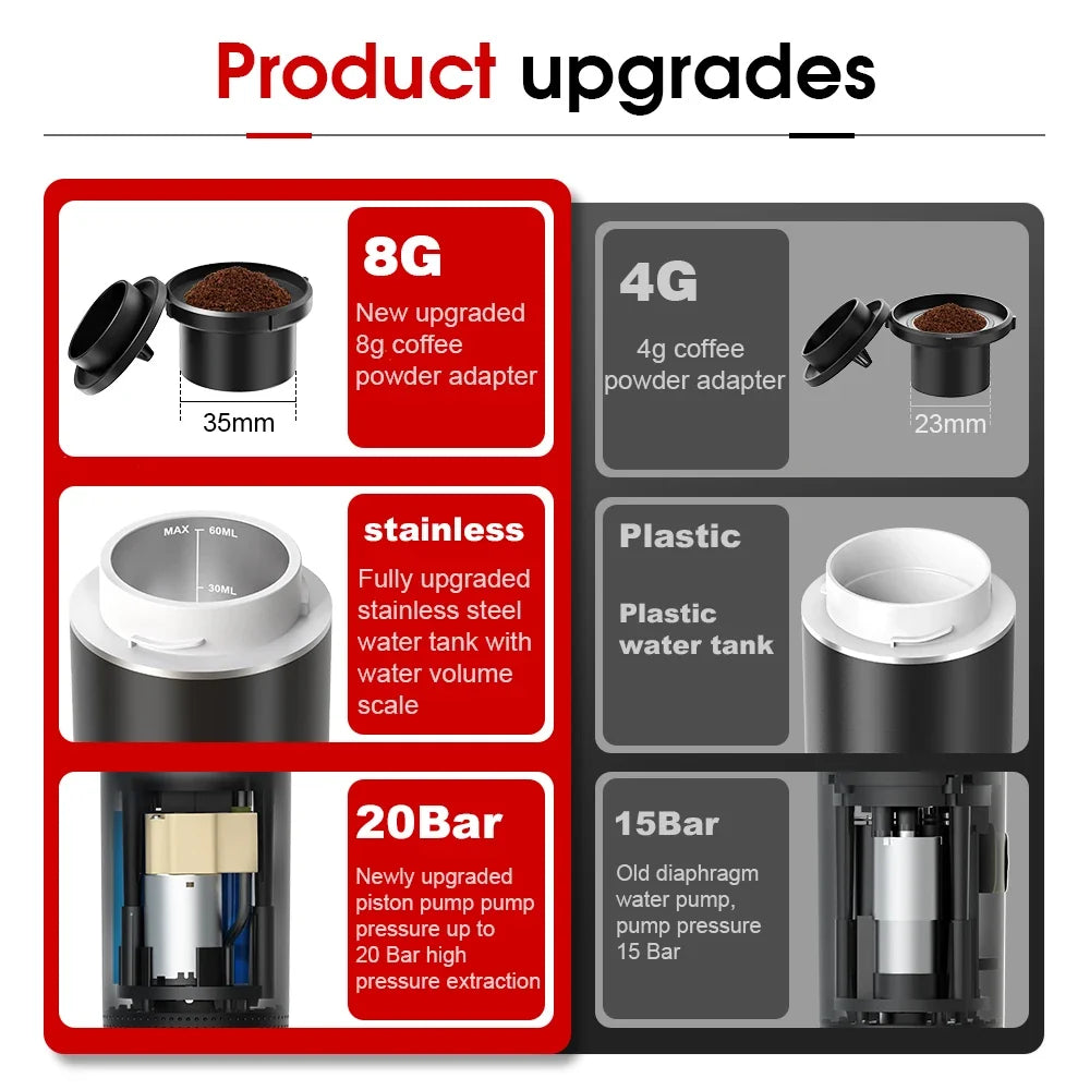 Travel-Friendly Espresso Machine Cordless 3 In 1 Travel Car Camp
