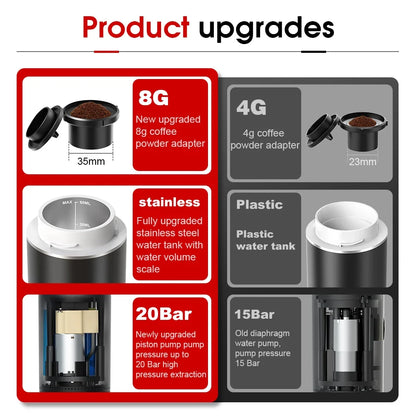 Travel-Friendly Espresso Machine Cordless 3 In 1 Travel Car Camp