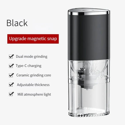 Coffee Grinder USB C Battery-Powered Travel-Friendly Motor-Driven Grinder Ceramic Core, Fall 2025 Fresh Household Espresso