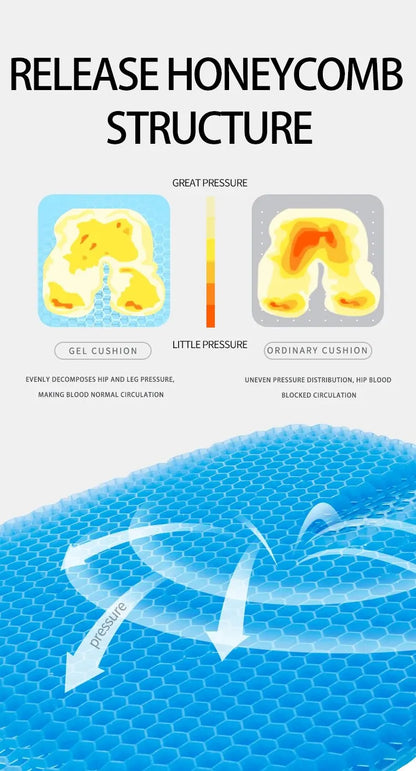 Pressure Relief for Tailbone Back Pain, Office Chair Wheelchair Car 2026 – Honeycomb Gel Seat Cushion
