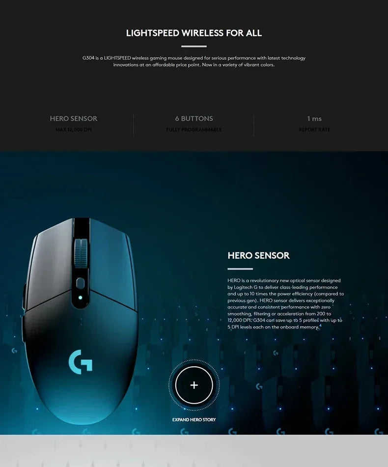 Cordless Light Gaming Mouse HERO Sensor 12K DPI