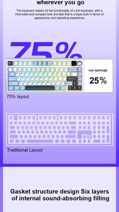 Gaming Mechanical Keyboard 75% Hot Swap RGB TFT Cordless