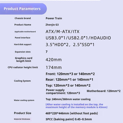 Case PC Glass Side ATX M ATX ITX Support 360mm Radiator