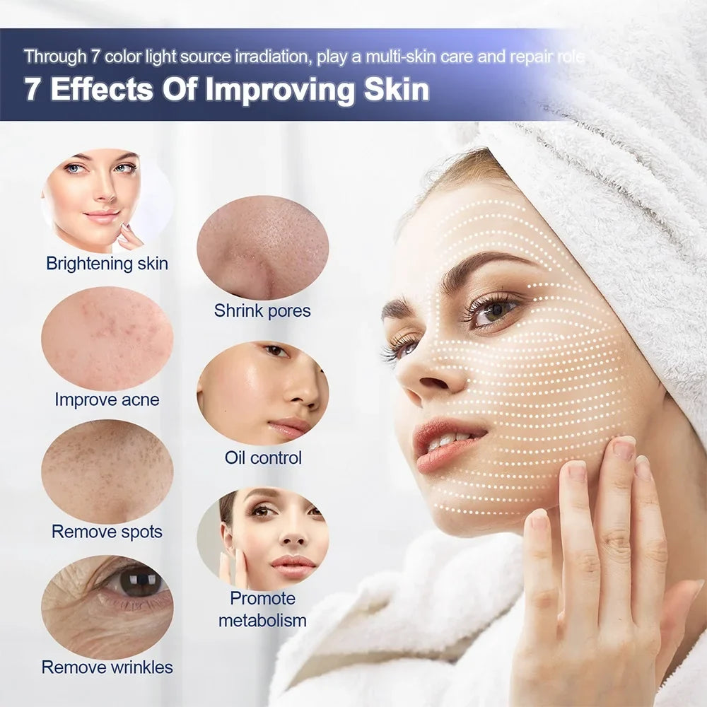 7-Color LED Photon Face Mask & Nano Spray Machine - Skin Rejuvenation Anti-Aging Household Therapy