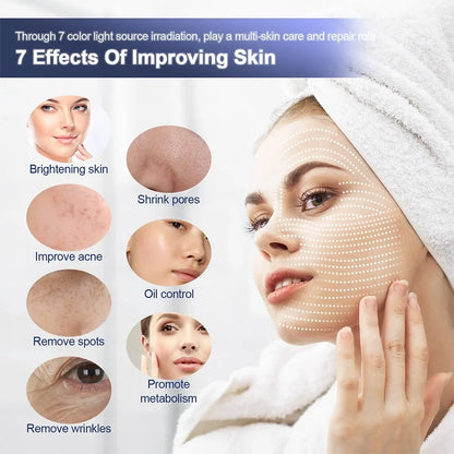 7-Color LED Photon Face Mask & Nano Spray Machine - Skin Rejuvenation Anti-Aging Household Therapy