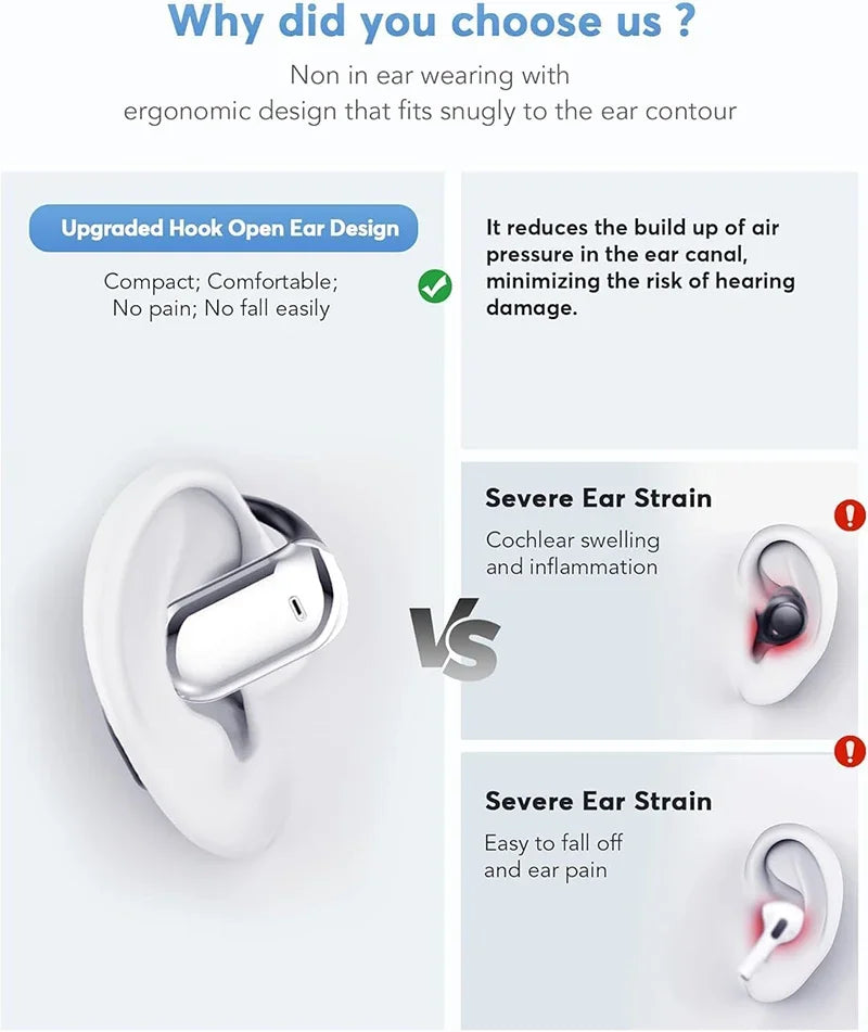 AI Translating Earbuds Cordless Translator Headphones 60H