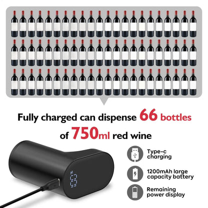 Motor-Driven Wine Dispenser USB Battery-Powered Pouring Pump Flexible Quantity Decanter Accessory Fall 2025 Entertaining