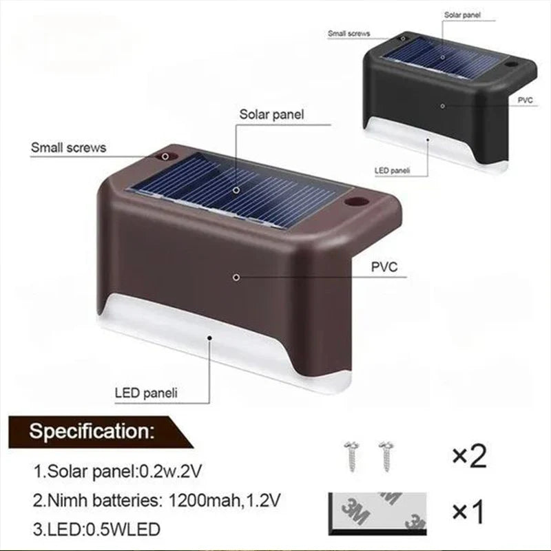 Solar Deck Lights Outdoor Water-Resistant LED Fence Lights for Patio Stairs Pathway Fall 2026 Eco Friendly