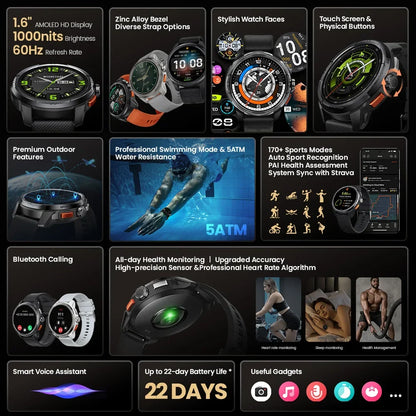 1.6-Inch AMOLED, 5ATM Water-Resistant, Bluetooth Calling, 22-Day Battery, Fall 2025 Gift – Smartwatch With GPS