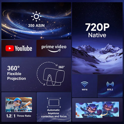 Android2026 Edition Projector A12 Mini 4K Ready 350 ANSI Lumens WiFi 6 Built In Speaker Back To School