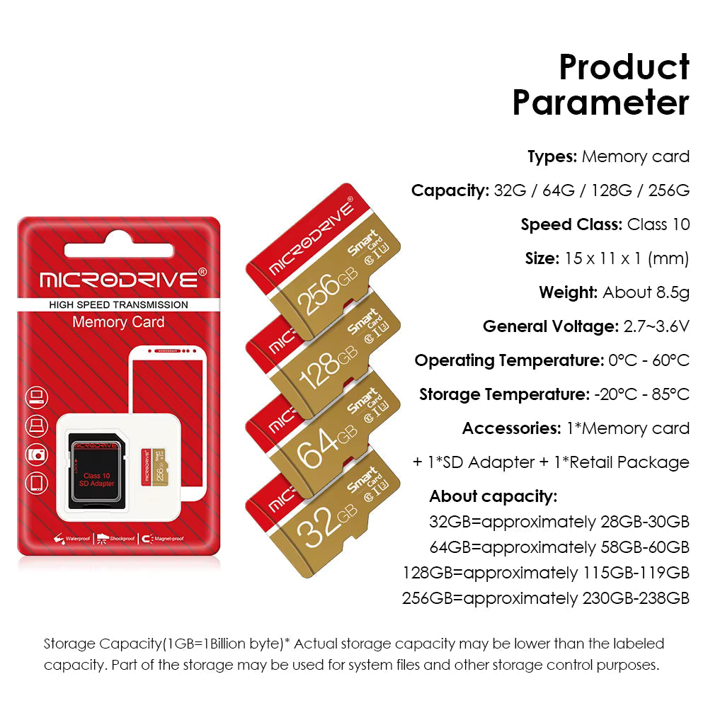 MicroSD MicroDrive Card Class 10 UHS-I U3 Memory Card High Speed TF Card