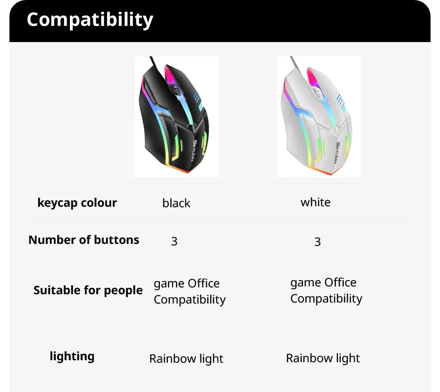 Wired RGB Gaming Mouse 3 Button USB Accurate Office