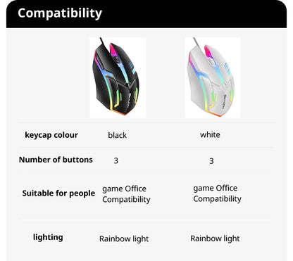 Wired RGB Gaming Mouse 3 Button USB Accurate Office