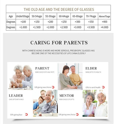 Blue2026 Edition Light Blocking Reading Glasses Presbyopic Computer Eyewear Anti-Glare Diopter 0 To 4.0 Back To School