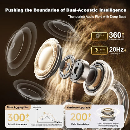 Conduction Bone Open Ear Bluetooth Earbuds Sports Gym