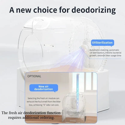 Automatic2025 Edition Cat Litter Box WiFi Connected Self Cleaning Closed Design Extra Large Deodorization Fall
